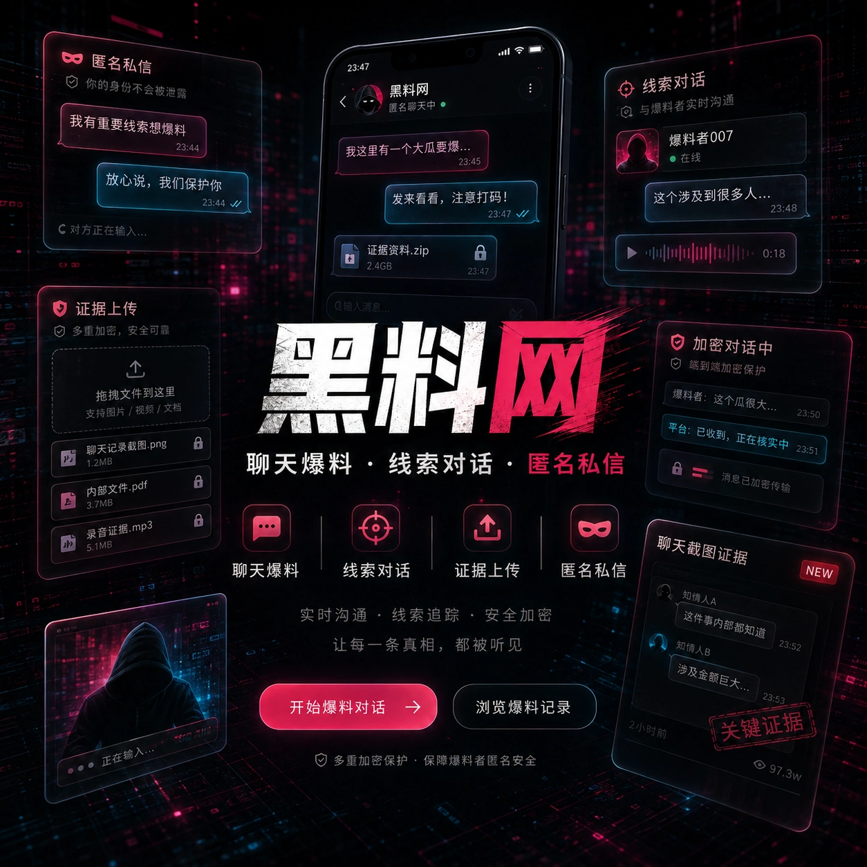 社区公开观点交流场景