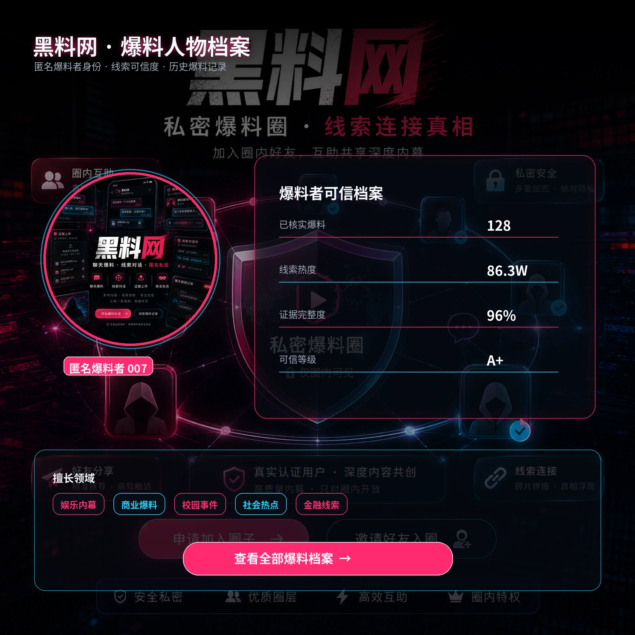 黑料观察公开信息整理视觉